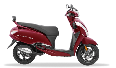 Jupiter 125